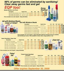 GEL & SPRAY SANITIZERS