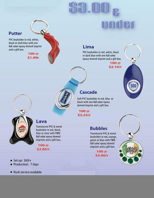KEY HOLDERS